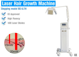 Thérapie à extrémité élevé de lumière laser pour la perte des cheveux, traitement de laser de croissance de cheveux